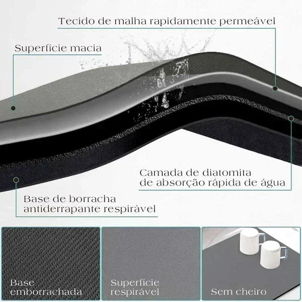 Tapete para Cozinha Antiderrapante Paris